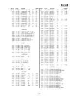 Preview for 182 page of Sony DCR-TRV30 - Digital Video Camera Recorder Service Manual