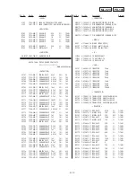 Preview for 186 page of Sony DCR-TRV30 - Digital Video Camera Recorder Service Manual