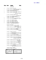 Preview for 189 page of Sony DCR-TRV30 - Digital Video Camera Recorder Service Manual