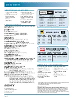 Preview for 2 page of Sony DCR-TRV33 PIXELA ImageMixer v1.5 Instruction Manual