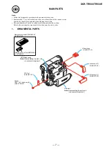 Предварительный просмотр 7 страницы Sony DCR-TRV33 PIXELA ImageMixer v1.5 Service Manual