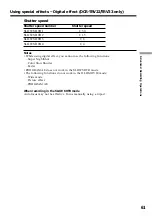 Preview for 69 page of Sony DCR-TRV33 PIXELA ImageMixer v1.5 Service Manual