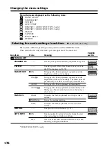 Preview for 184 page of Sony DCR-TRV33 PIXELA ImageMixer v1.5 Service Manual