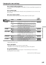 Preview for 185 page of Sony DCR-TRV33 PIXELA ImageMixer v1.5 Service Manual