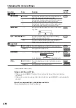 Preview for 186 page of Sony DCR-TRV33 PIXELA ImageMixer v1.5 Service Manual