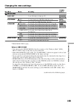 Preview for 191 page of Sony DCR-TRV33 PIXELA ImageMixer v1.5 Service Manual