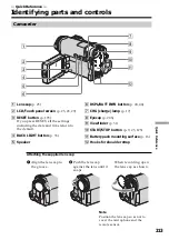 Предварительный просмотр 221 страницы Sony DCR-TRV33 PIXELA ImageMixer v1.5 Service Manual