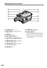 Предварительный просмотр 222 страницы Sony DCR-TRV33 PIXELA ImageMixer v1.5 Service Manual