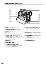 Предварительный просмотр 224 страницы Sony DCR-TRV33 PIXELA ImageMixer v1.5 Service Manual