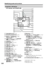 Preview for 226 page of Sony DCR-TRV33 PIXELA ImageMixer v1.5 Service Manual