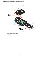 Preview for 27 page of Sony DCR-TRV350 - Digital Handycam Camcorder Service Manual