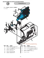 Preview for 81 page of Sony DCR-TRV350 - Digital Handycam Camcorder Service Manual