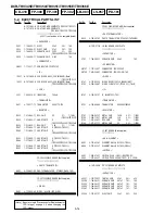 Preview for 89 page of Sony DCR-TRV350 - Digital Handycam Camcorder Service Manual