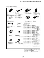 Preview for 92 page of Sony DCR-TRV350 - Digital Handycam Camcorder Service Manual