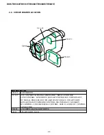 Preview for 14 page of Sony DCR-TRV360 - Digital Video Camera Recorder Service Manual