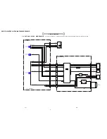 Preview for 23 page of Sony DCR-TRV360 - Digital Video Camera Recorder Service Manual