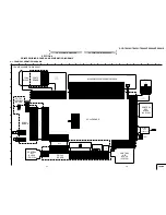 Preview for 27 page of Sony DCR-TRV360 - Digital Video Camera Recorder Service Manual