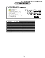 Preview for 37 page of Sony DCR-TRV360 - Digital Video Camera Recorder Service Manual