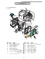 Preview for 54 page of Sony DCR-TRV360 - Digital Video Camera Recorder Service Manual