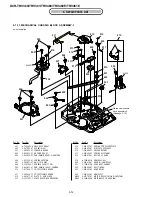 Preview for 57 page of Sony DCR-TRV360 - Digital Video Camera Recorder Service Manual