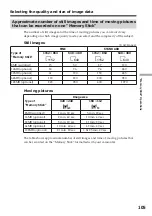 Preview for 105 page of Sony DCR-TRV38 PIXELA ImageMixer v1.5 Operating Instructions Manual