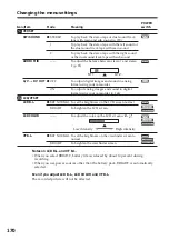 Preview for 170 page of Sony DCR-TRV38 PIXELA ImageMixer v1.5 Operating Instructions Manual