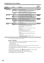 Preview for 172 page of Sony DCR-TRV38 PIXELA ImageMixer v1.5 Operating Instructions Manual