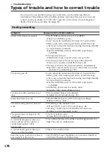 Preview for 178 page of Sony DCR-TRV38 PIXELA ImageMixer v1.5 Operating Instructions Manual