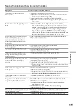 Preview for 185 page of Sony DCR-TRV38 PIXELA ImageMixer v1.5 Operating Instructions Manual