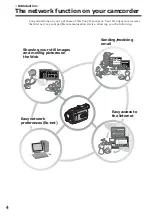 Preview for 4 page of Sony DCR-TRV39 - Digital Handycam Camcorder Operating Instructions Manual