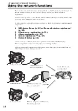 Предварительный просмотр 18 страницы Sony DCR-TRV39 - Digital Handycam Camcorder Operating Instructions Manual