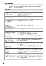 Preview for 140 page of Sony DCR-TRV39 - Digital Handycam Camcorder Operating Instructions Manual