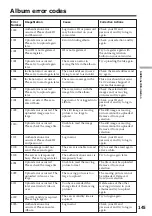 Предварительный просмотр 145 страницы Sony DCR-TRV39 - Digital Handycam Camcorder Operating Instructions Manual