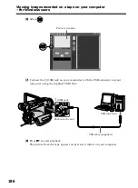 Предварительный просмотр 186 страницы Sony DCR-TRV40 Operating Instructions Manual