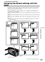 Предварительный просмотр 199 страницы Sony DCR-TRV40 Operating Instructions Manual