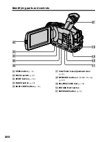 Предварительный просмотр 240 страницы Sony DCR-TRV40 Operating Instructions Manual