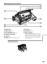 Предварительный просмотр 241 страницы Sony DCR-TRV40 Operating Instructions Manual