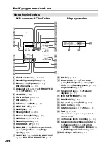 Предварительный просмотр 244 страницы Sony DCR-TRV40 Operating Instructions Manual