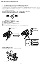 Preview for 8 page of Sony DCR-TRV40 Service Manual