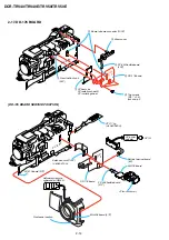 Preview for 24 page of Sony DCR-TRV40 Service Manual