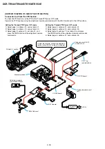 Preview for 28 page of Sony DCR-TRV40 Service Manual