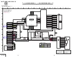 Preview for 56 page of Sony DCR-TRV40 Service Manual