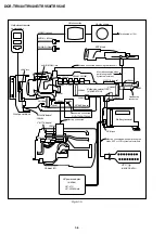 Preview for 80 page of Sony DCR-TRV40 Service Manual