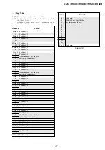 Preview for 91 page of Sony DCR-TRV40 Service Manual