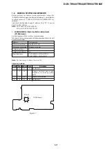 Preview for 95 page of Sony DCR-TRV40 Service Manual