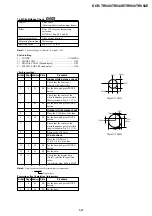 Preview for 105 page of Sony DCR-TRV40 Service Manual