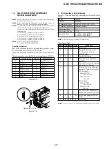 Preview for 111 page of Sony DCR-TRV40 Service Manual