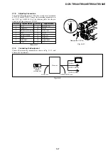 Preview for 121 page of Sony DCR-TRV40 Service Manual