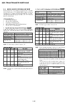 Preview for 126 page of Sony DCR-TRV40 Service Manual