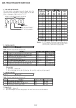 Preview for 138 page of Sony DCR-TRV40 Service Manual